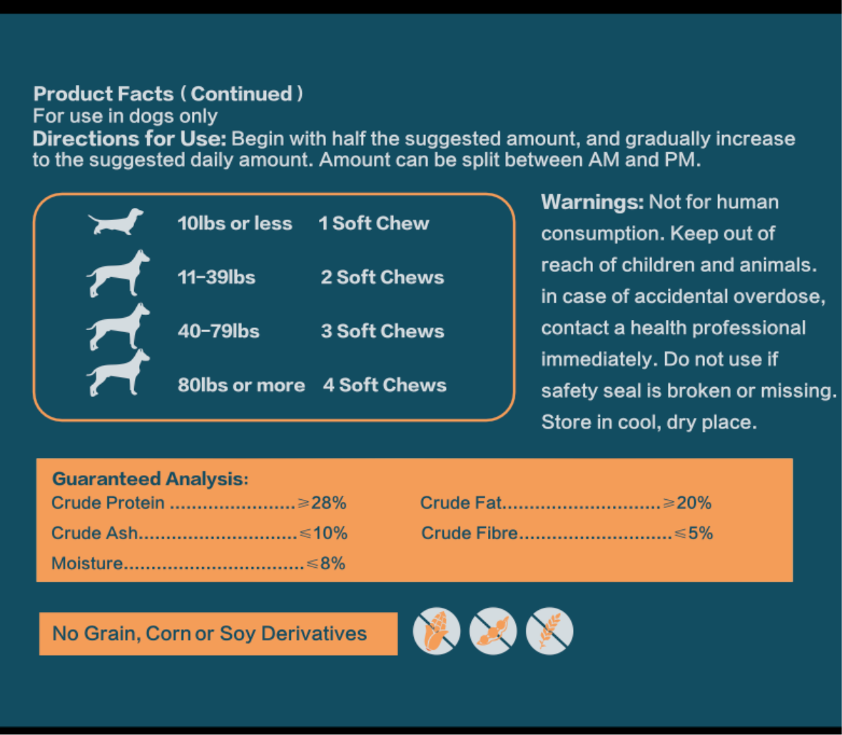 10-in-1 Multivitamin Chews - Boost Your Pet's Health
